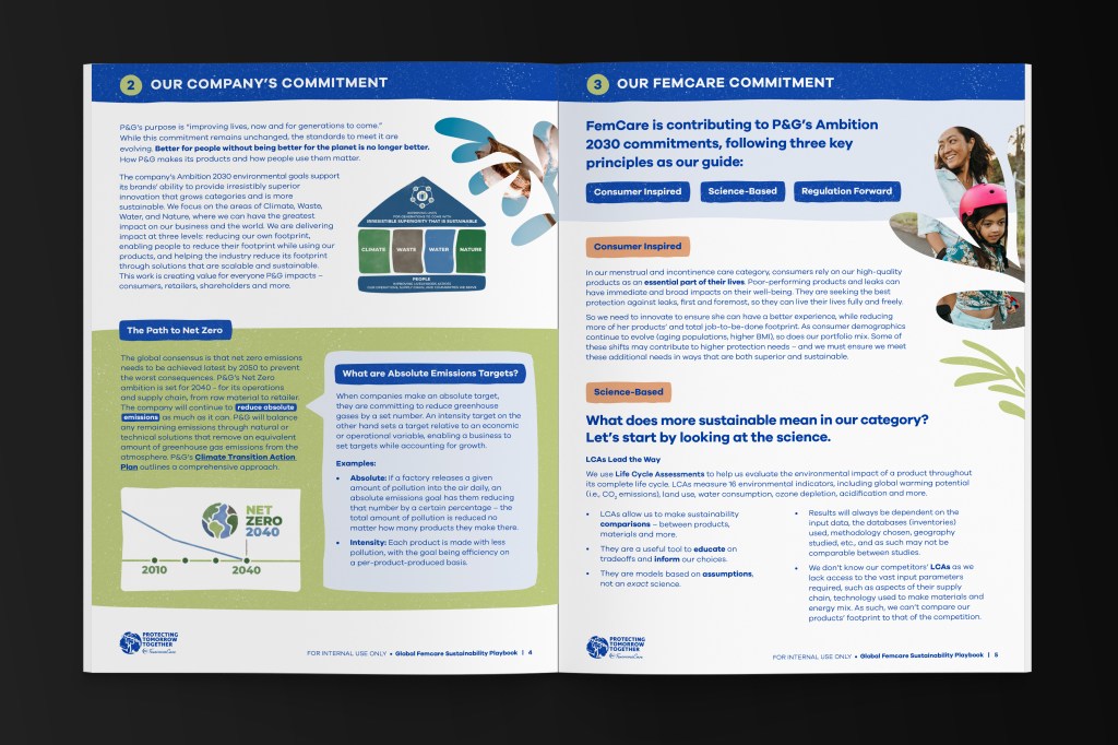 P&G Global FemCare Playbook pages 4 and 5